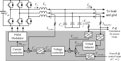 ترجمه مقاله یک راهبرد دقیق کنترل توان برای واحدهای تولید پراکندۀ با واسط الکترونیک قدرت در یک ریزشبکه چندباسه ولتاژ پایین